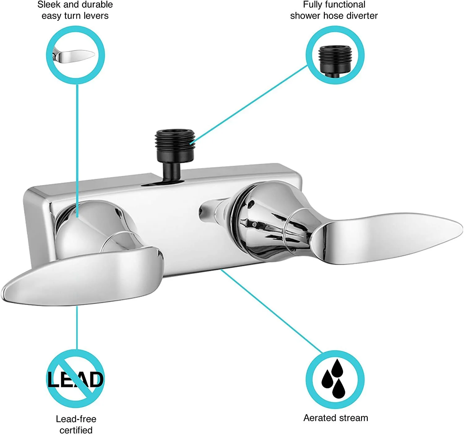 Elegant RV Shower Faucet - Bru